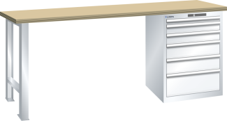 Bild 1: Werkbank 27x27E (BxTxH) 2000x700x890mm Multiplex RFID Lock R9010